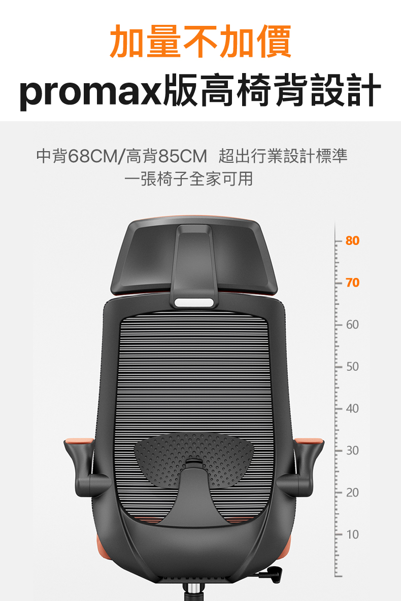 加量不加價promax版高椅背設計中背68CM/高背85CM 超出行業設計標準一張椅子全家可用8070605040302010